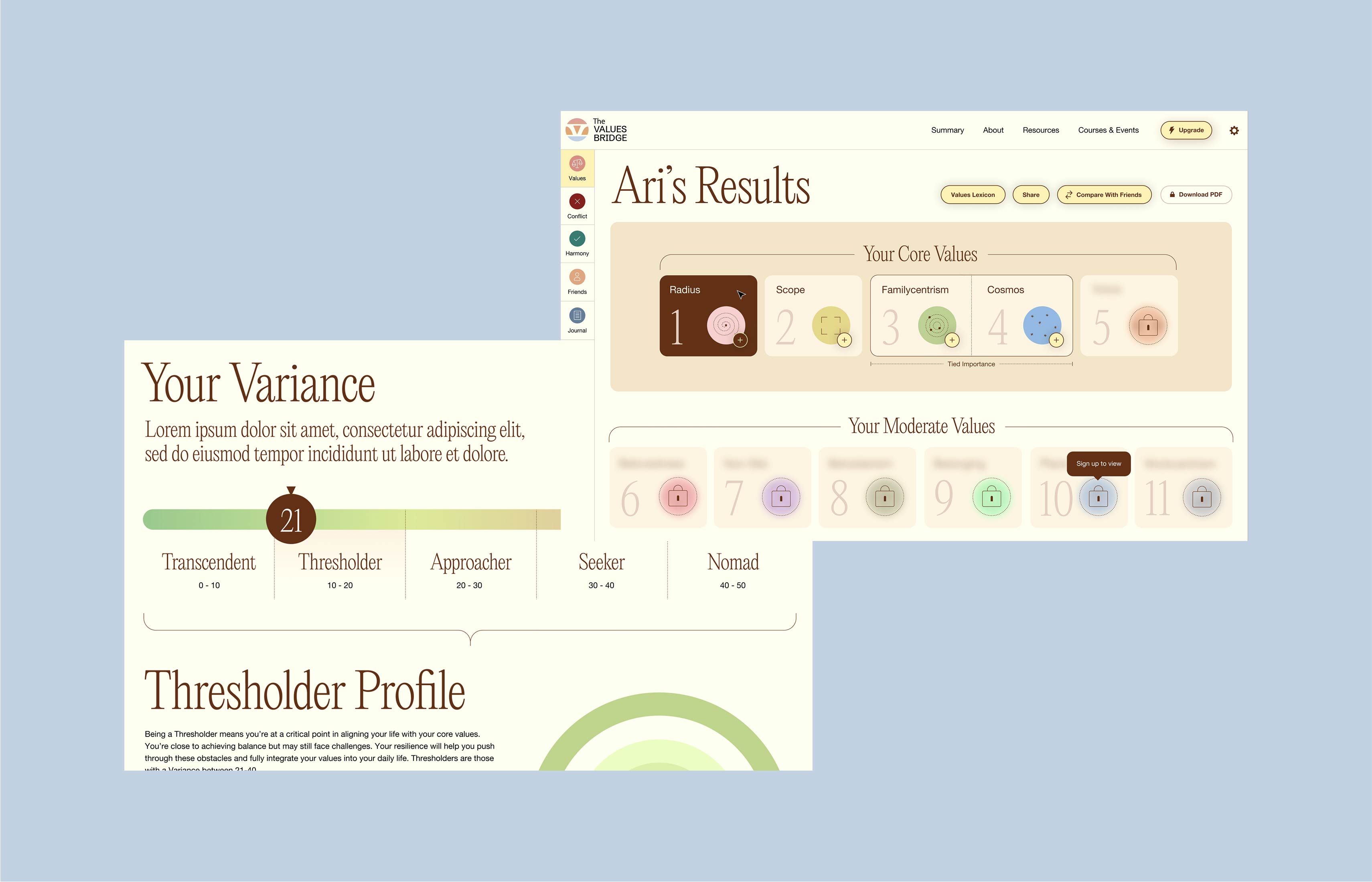 Suzy platform dashboard showing analytics, charts, and data panels.