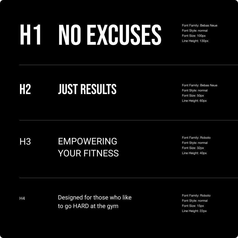Design standards image showing typography hierarchy and layout specifications.