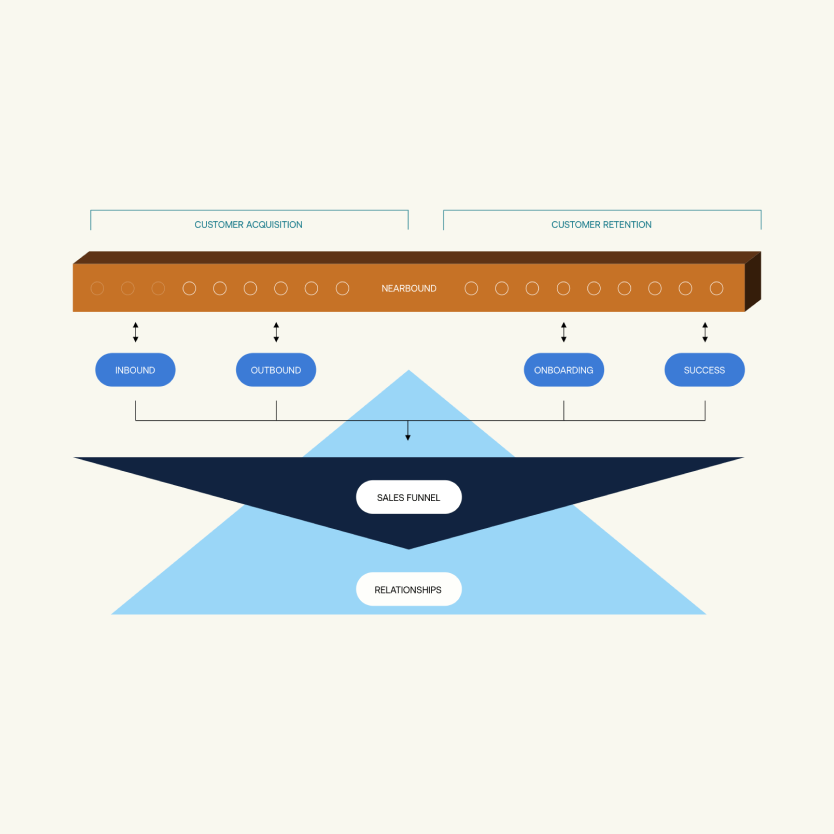 Abstract geometric illustration featuring layered yellow, blue, and gray shapes.