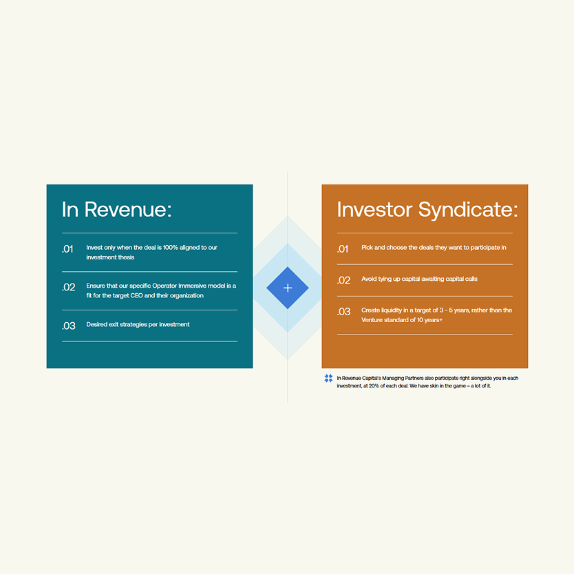 Teal and brown brand color blocks arranged in a grid.