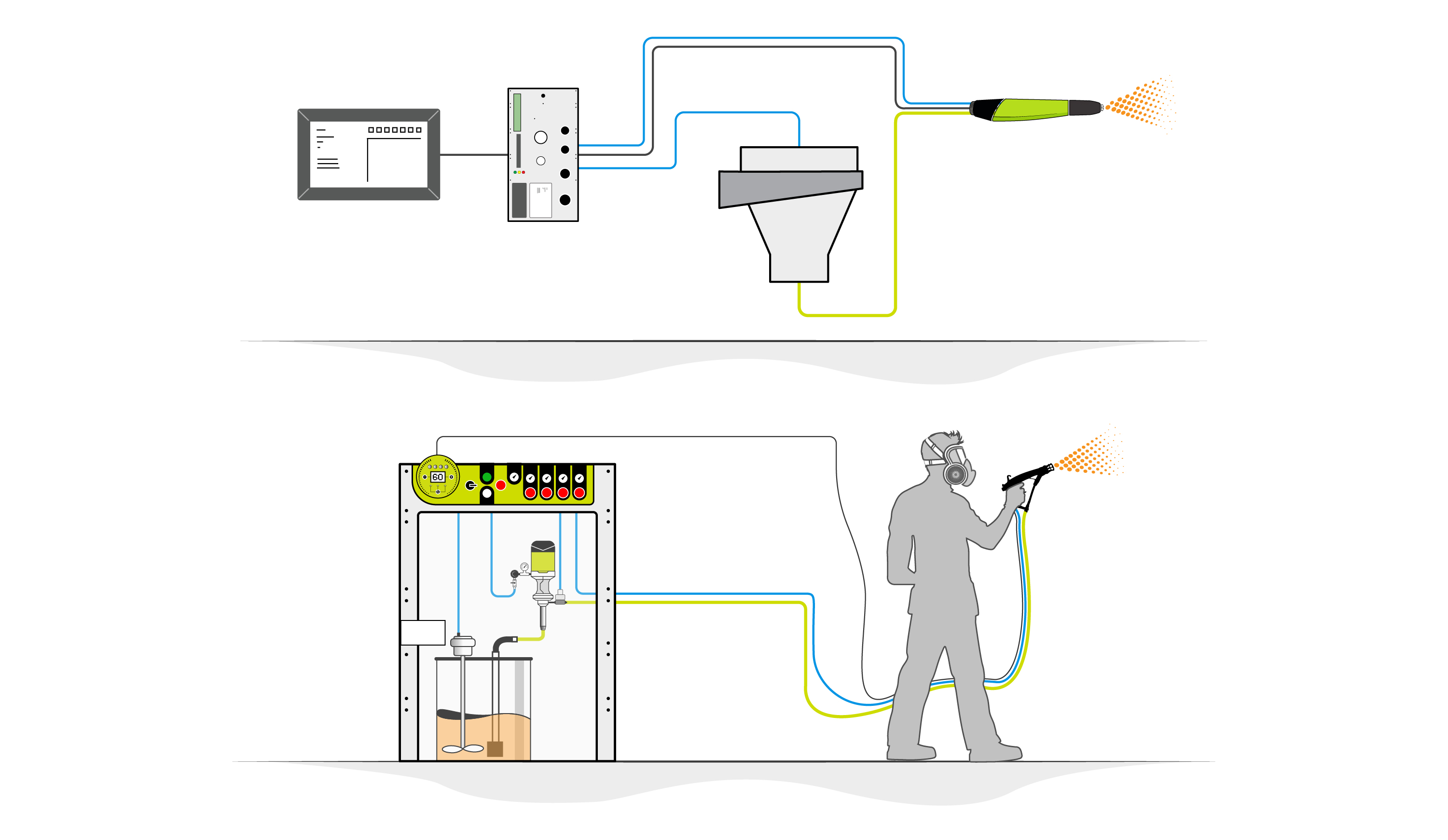 solution specialities