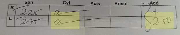 Understanging your glasses prescription