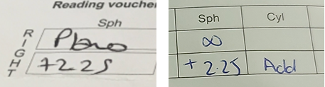 Understanging your glasses prescription