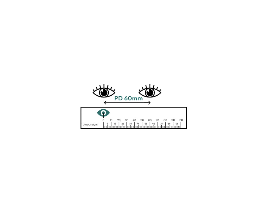Image showing a ruler under two open eyes measuring the distance between each pupil