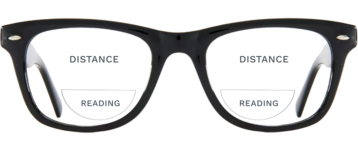 Bifocal lenses explained