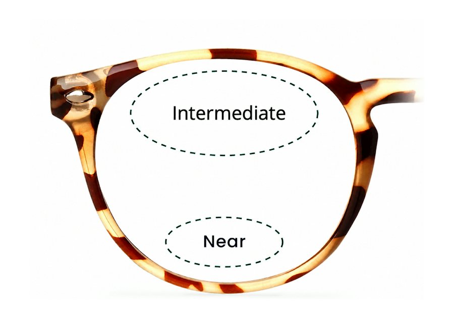 Image showing an office lens