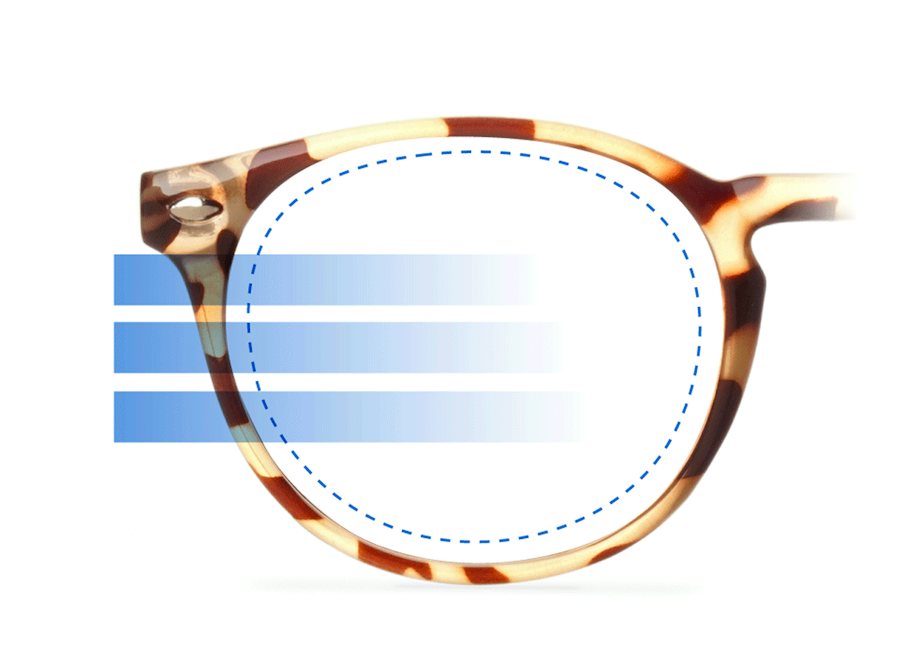 Blue light blocking lenses