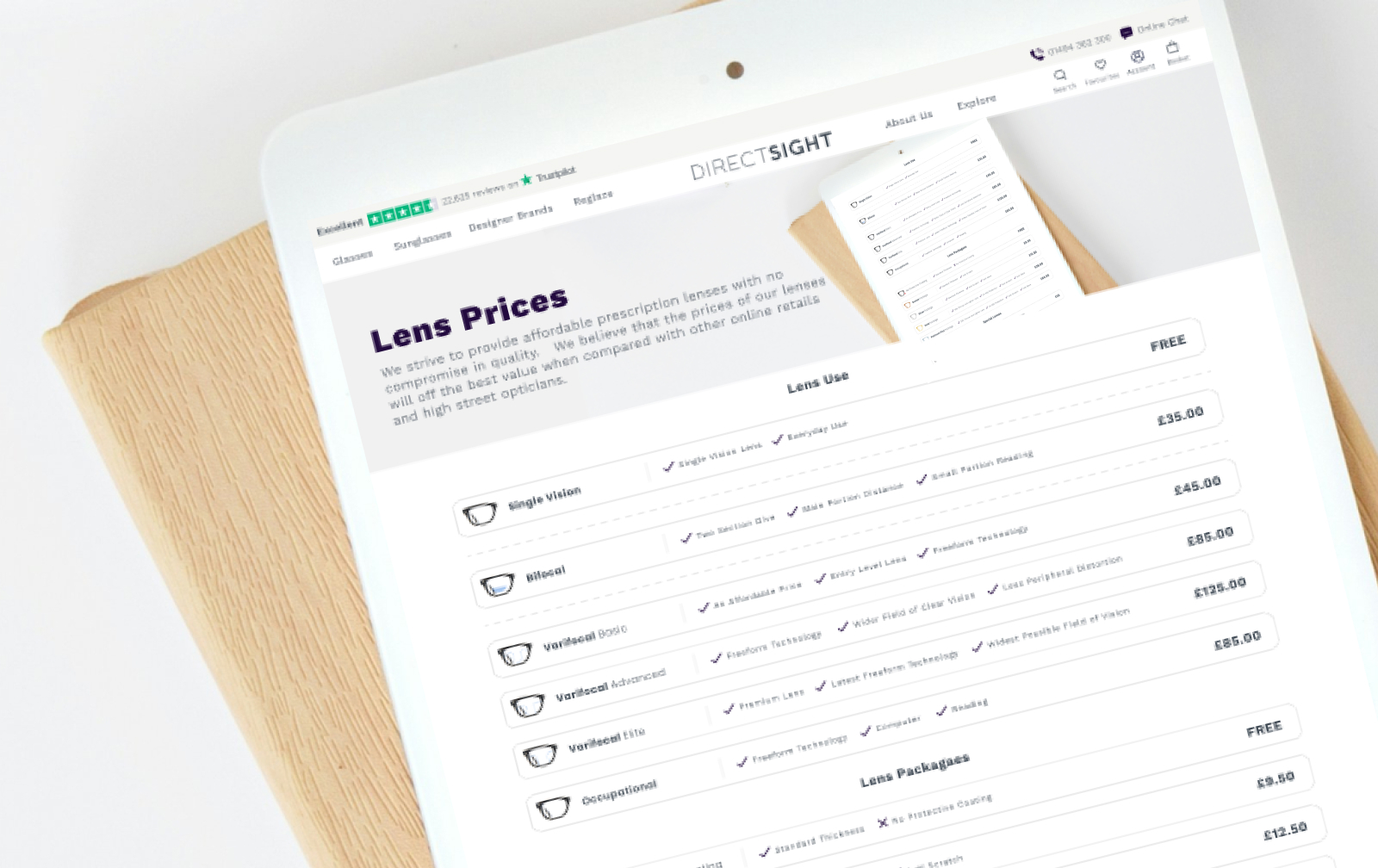Price list for direct sight lenses