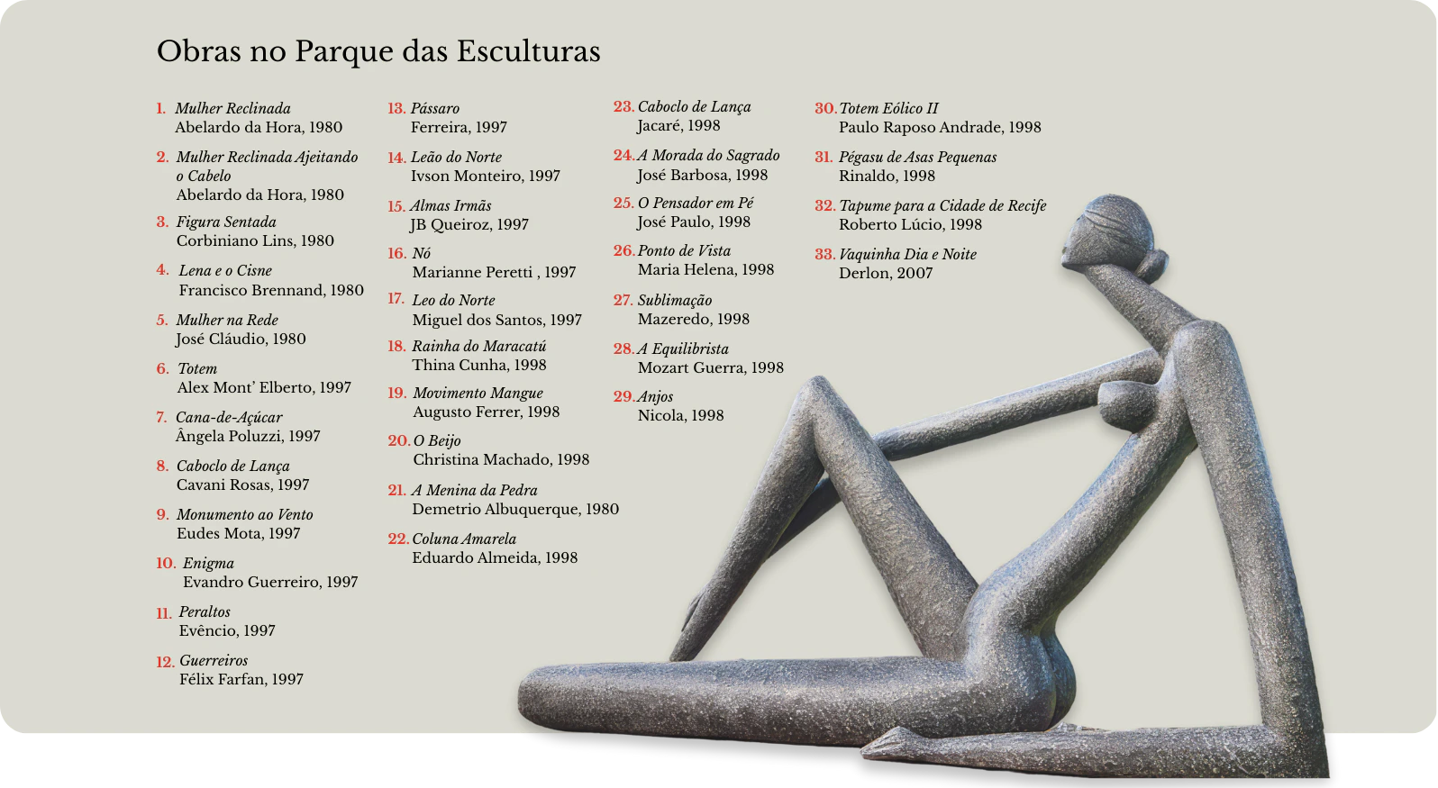 Imagem da página de Arte e Cultura