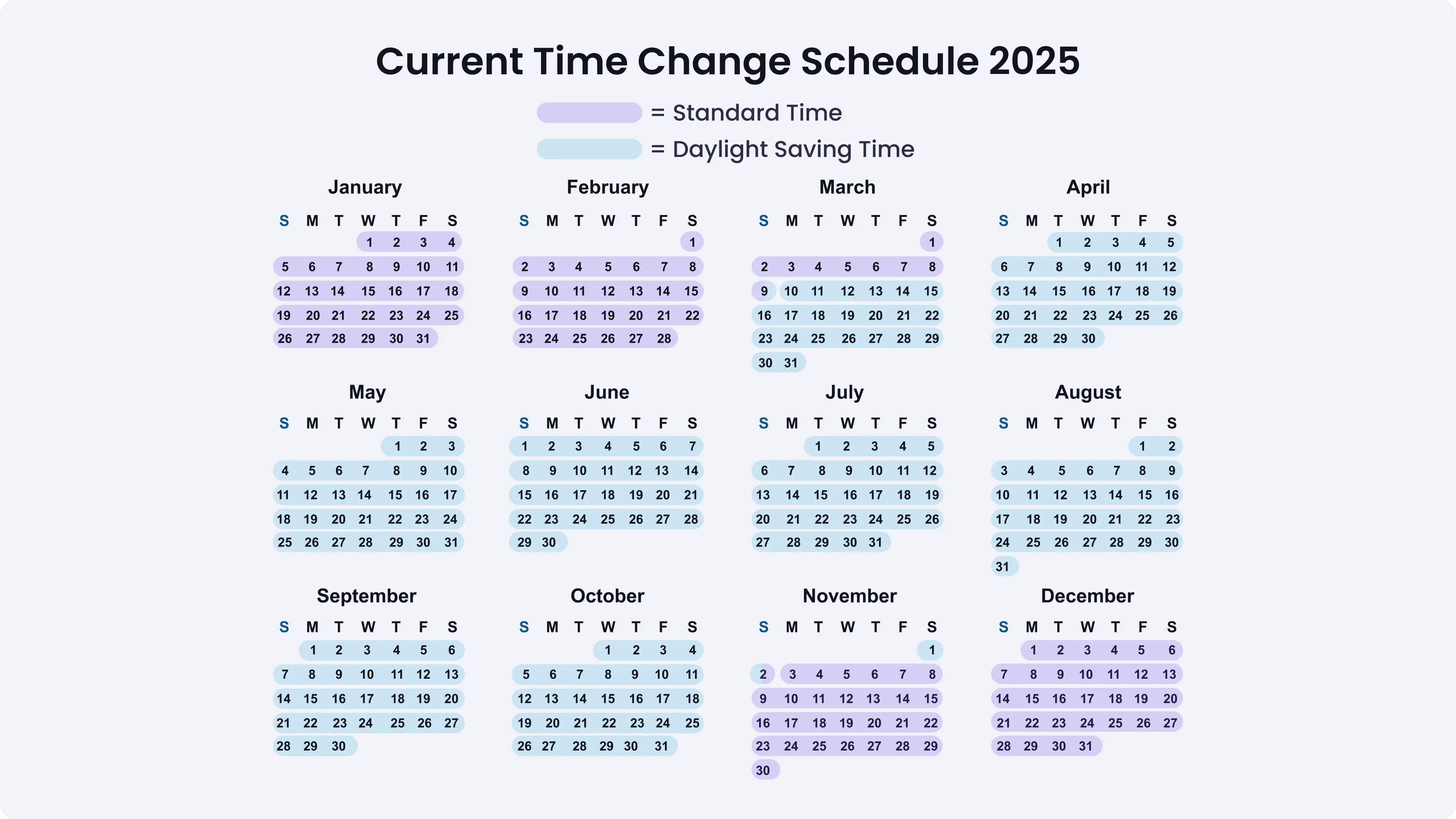DST Standard Time Calendar