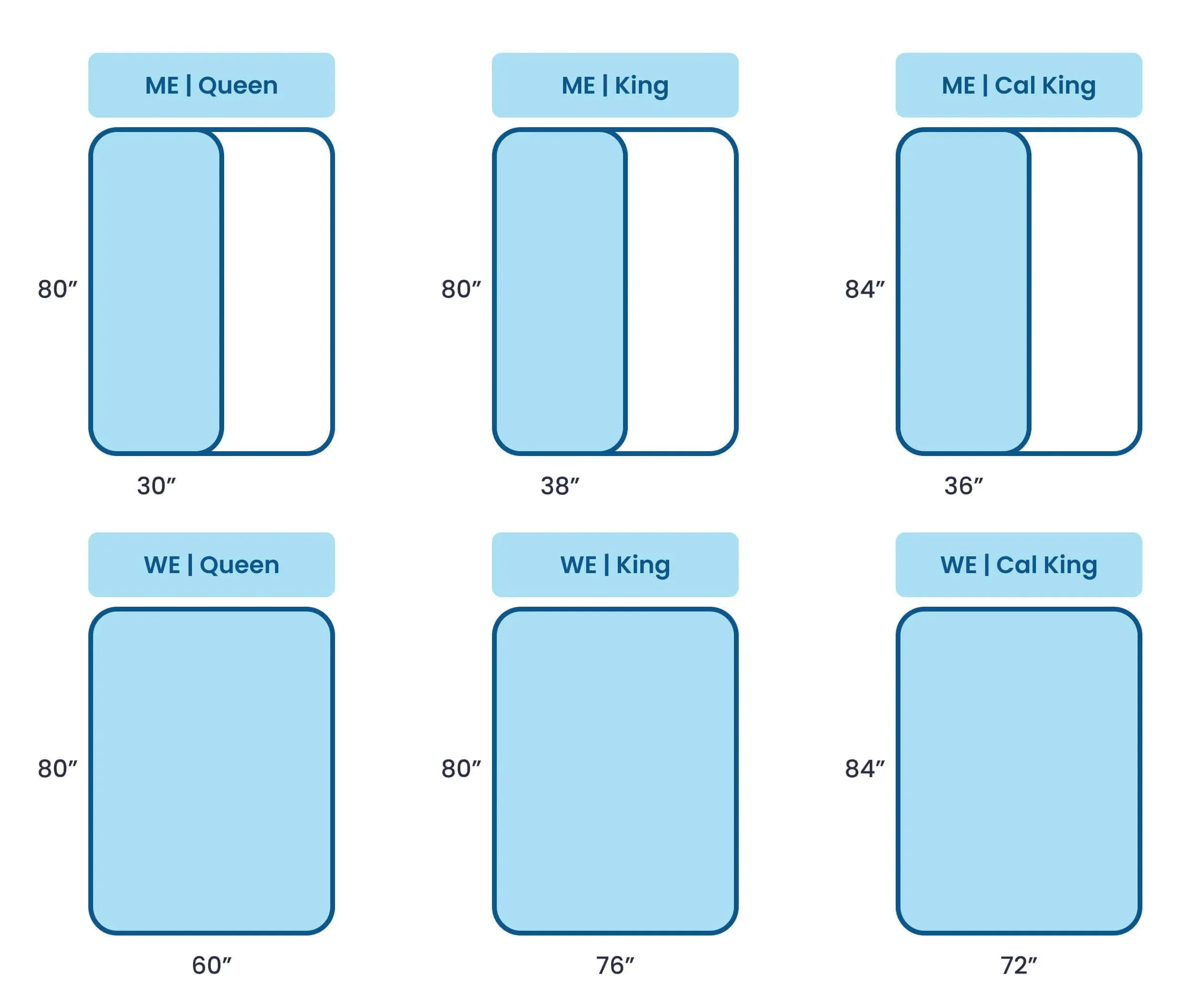 Mattress topper sizes