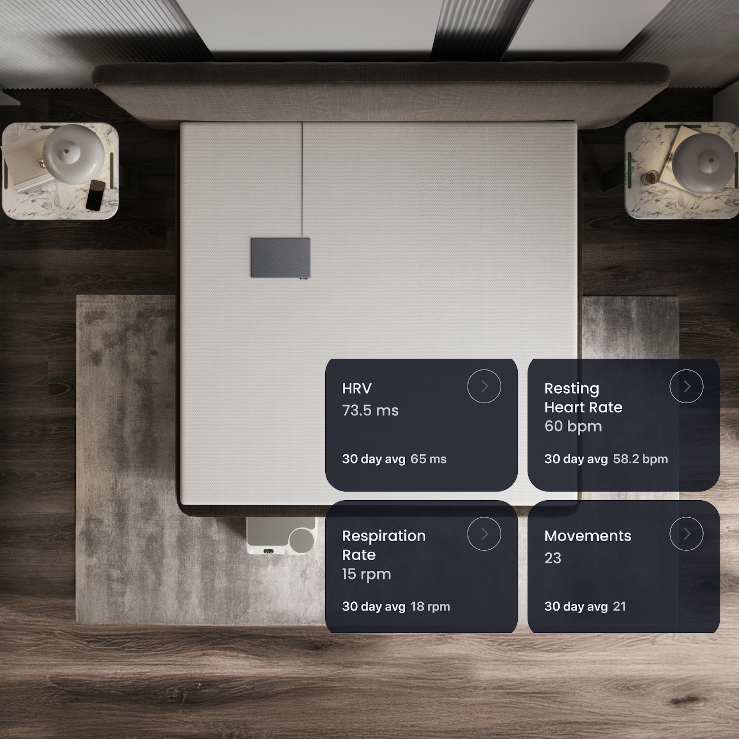 image of a bed with a sleep tracker, chilipad, and text highlighting sleep metrics; HRV, RHR, Respiration Rate, and movements