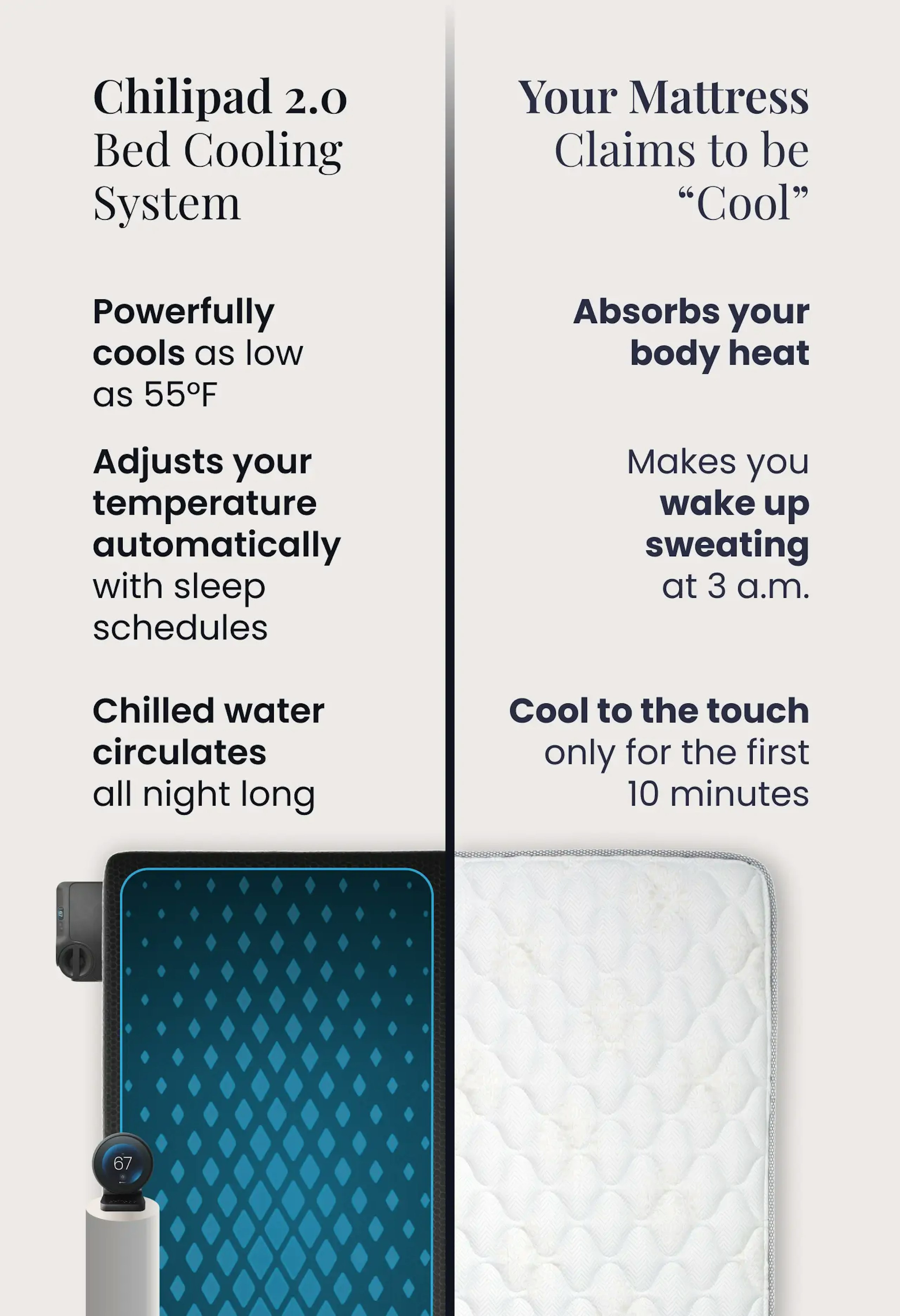 Cooling Mattress Topper & Bed Systems | Chilipad by Sleepme