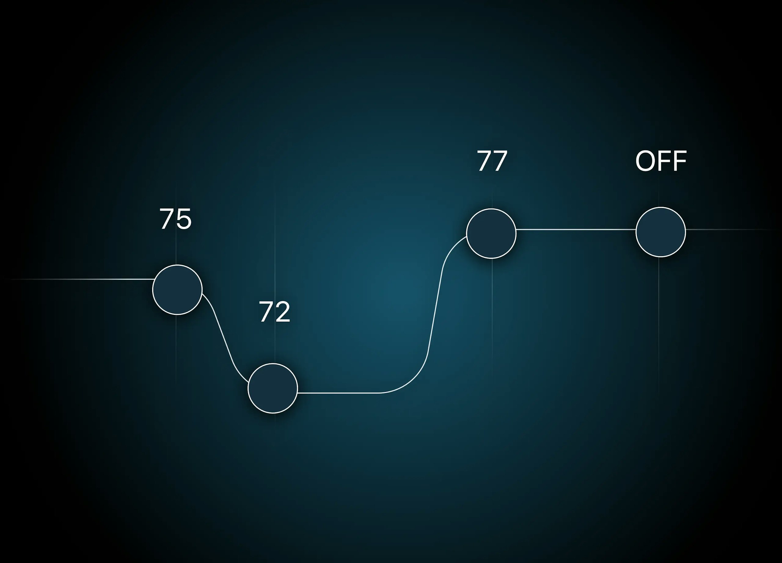 Recommended Sleep Schedule for a Hot Sleeper