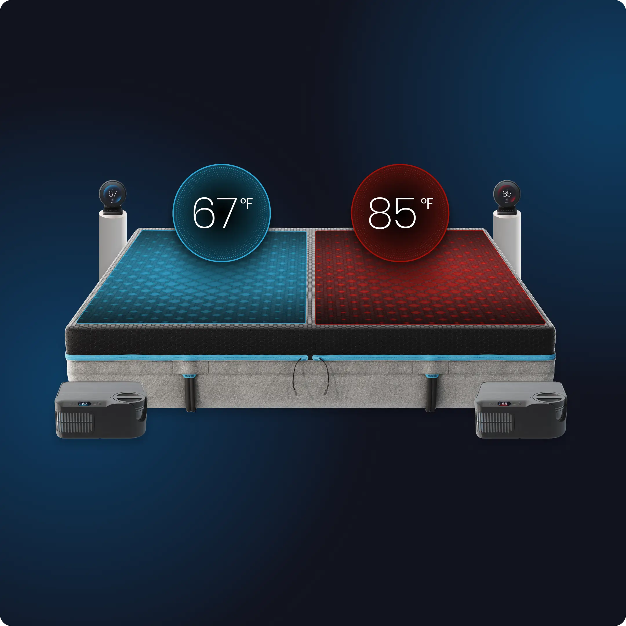 Chilipad 2.0 dual zone mattress cooling system