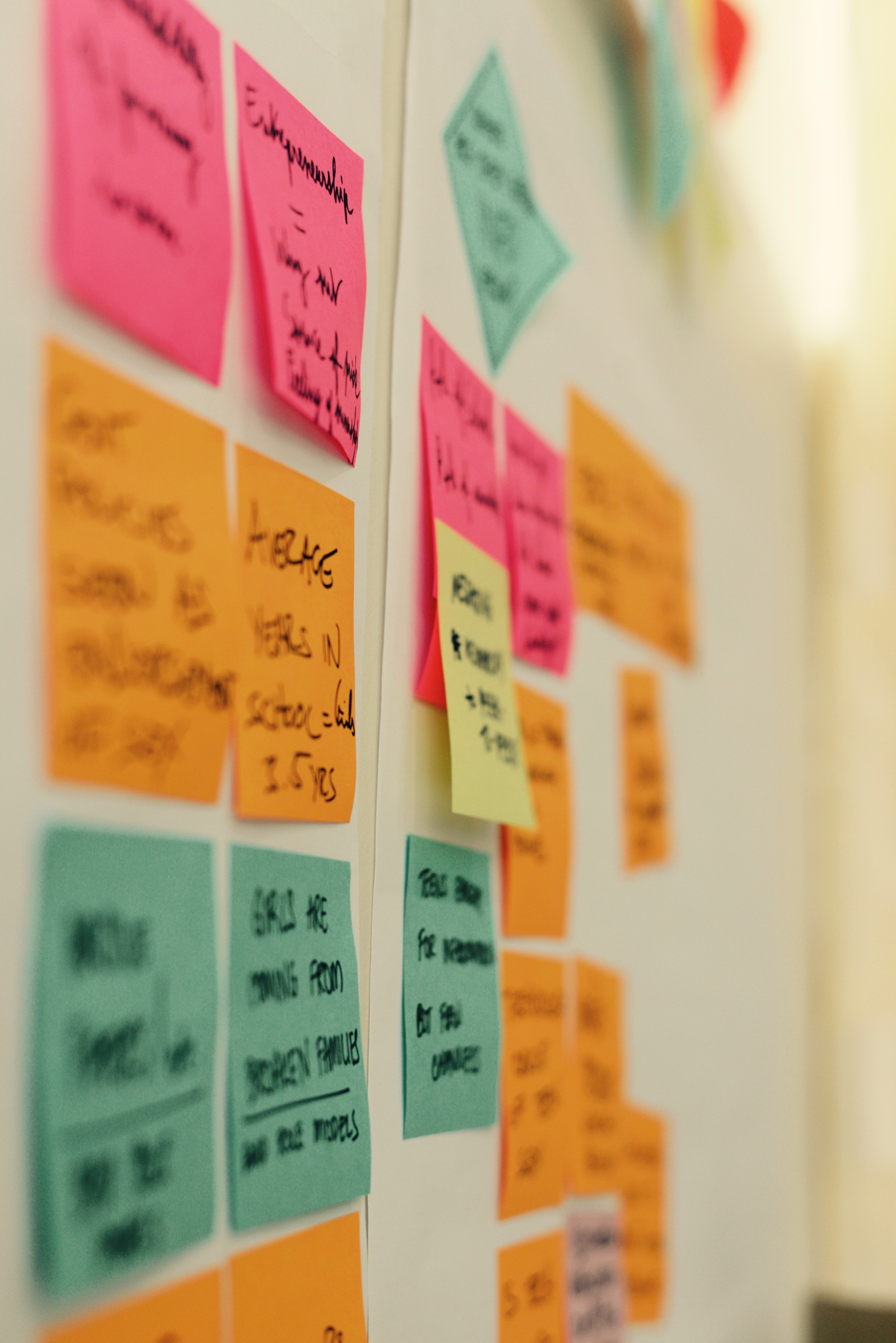 Bill & Melinda Gates Foundation