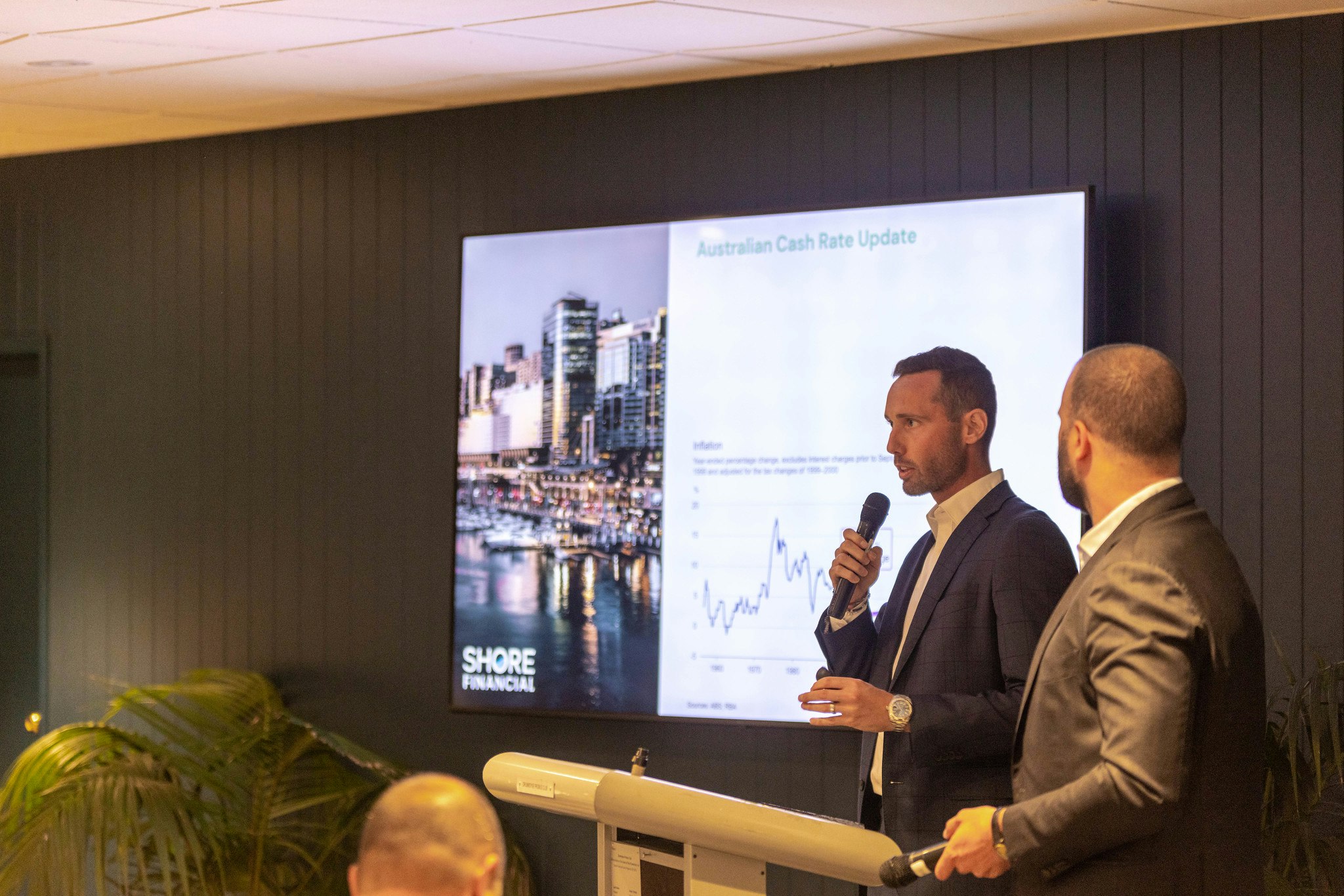 Borrowing Calculator