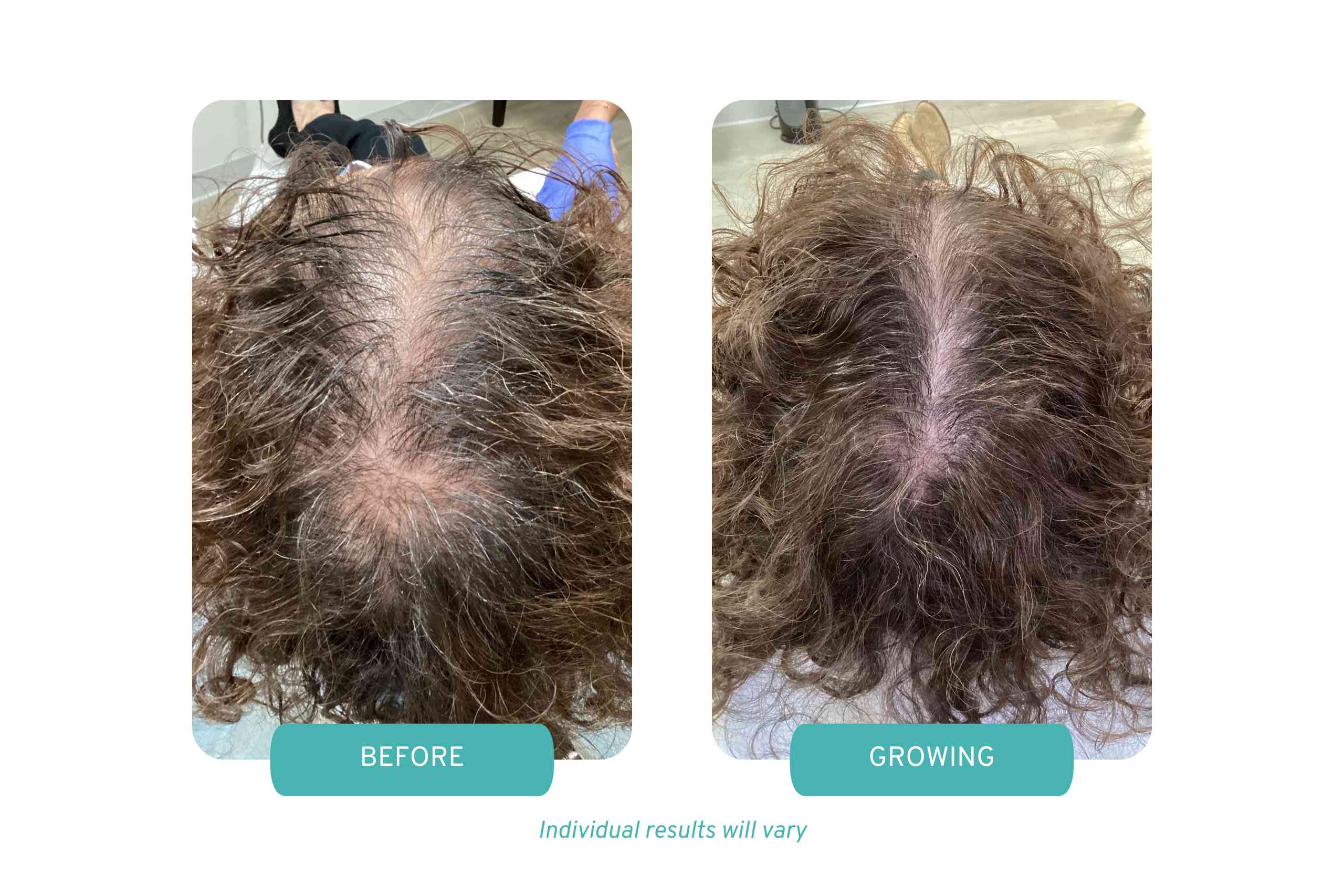patient results