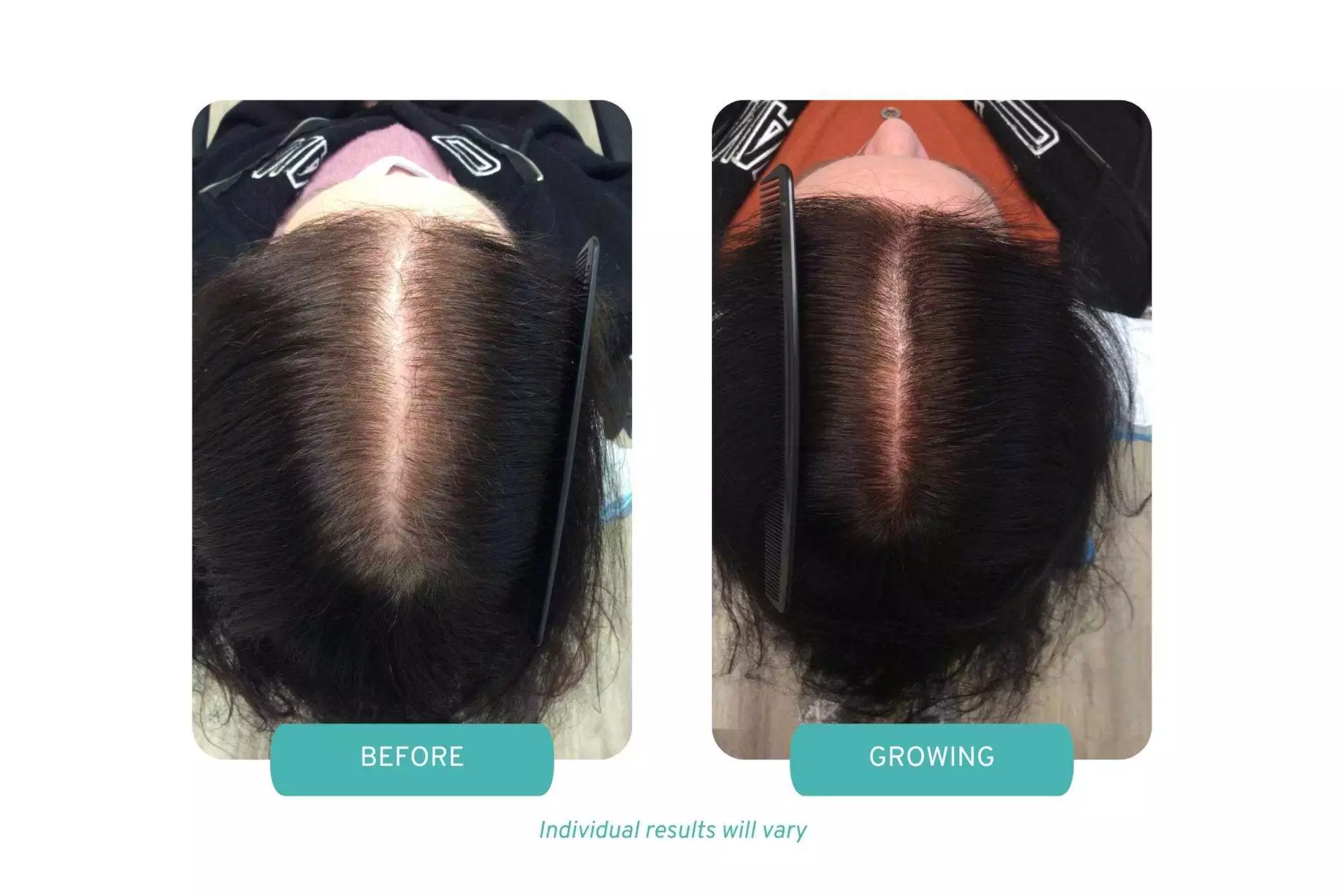 patient results