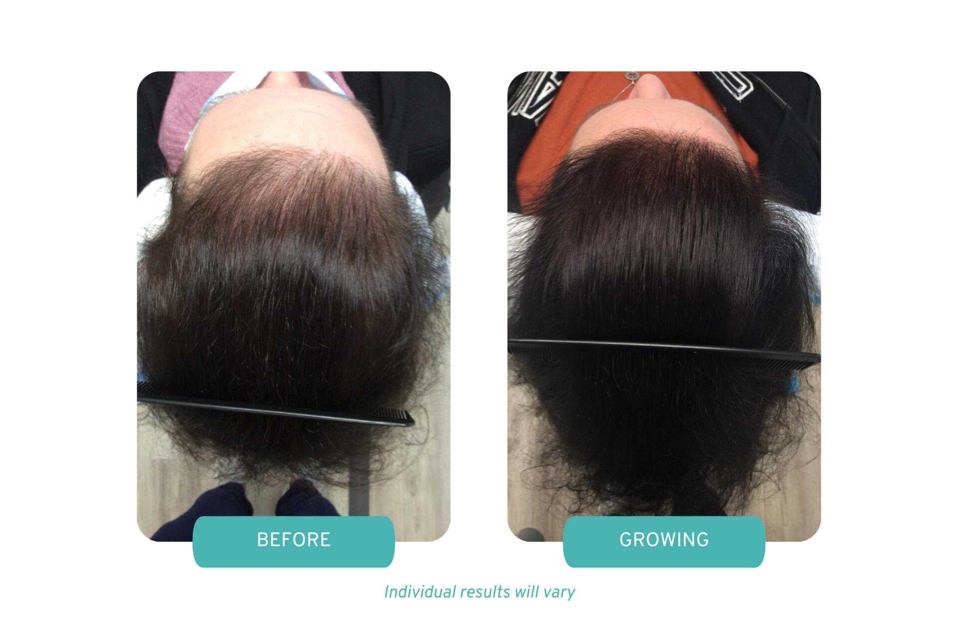 patient results