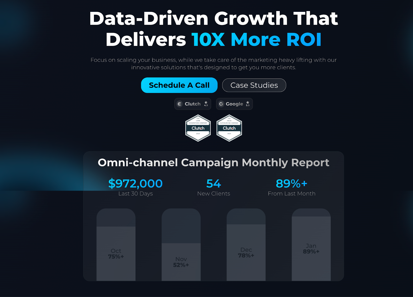 lead generation 34/59–102 lead generation agency 7/6–9 generate leads 4/6–9 lead generation companies 5/22–43 lead generation services 3/5–10 qualified leads 5/6–10