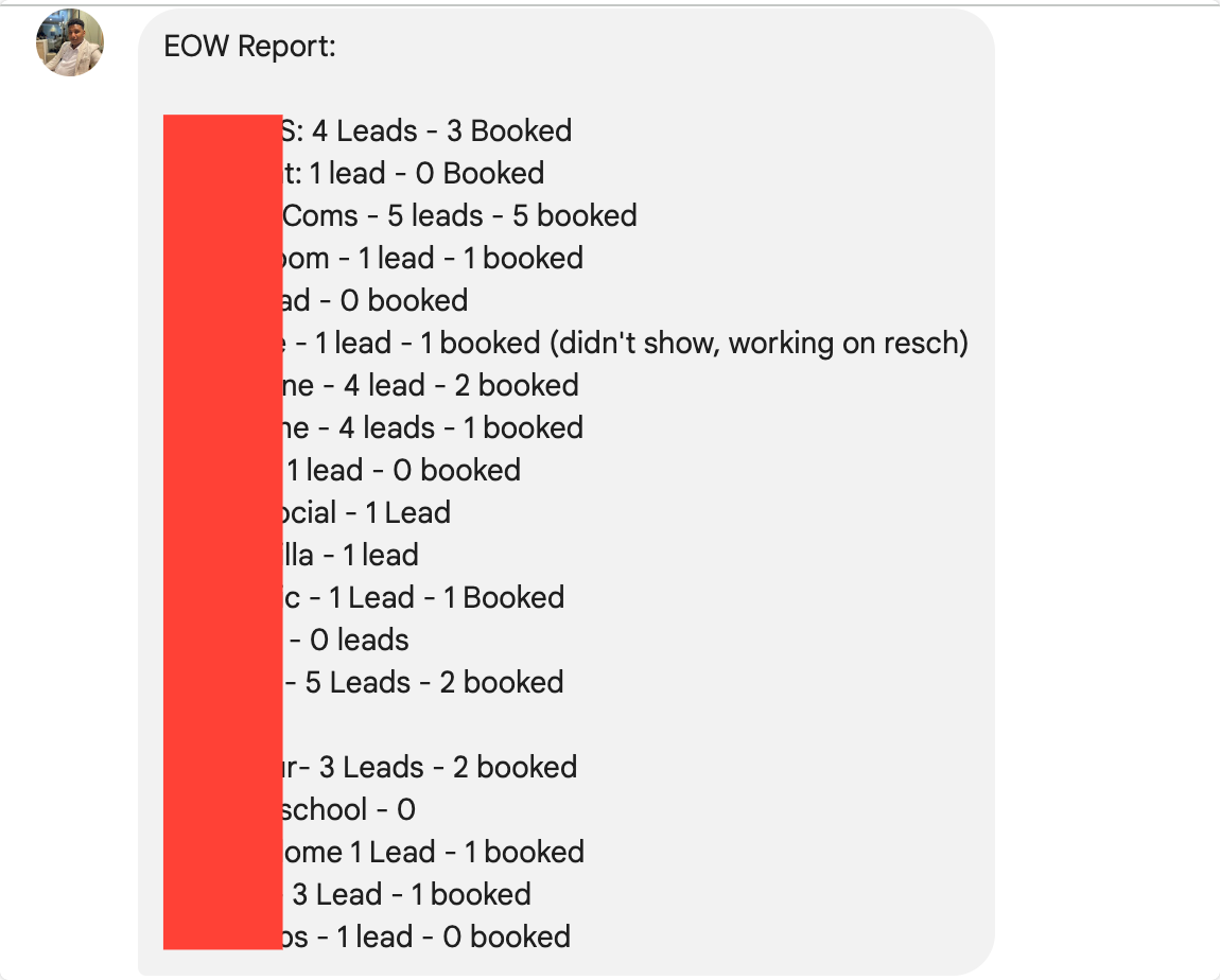 premium sales intelligence platform 0/1–2 saved leads 0/1–2 marketing agency 0/2–6 lead nurturing tools 0/1–2