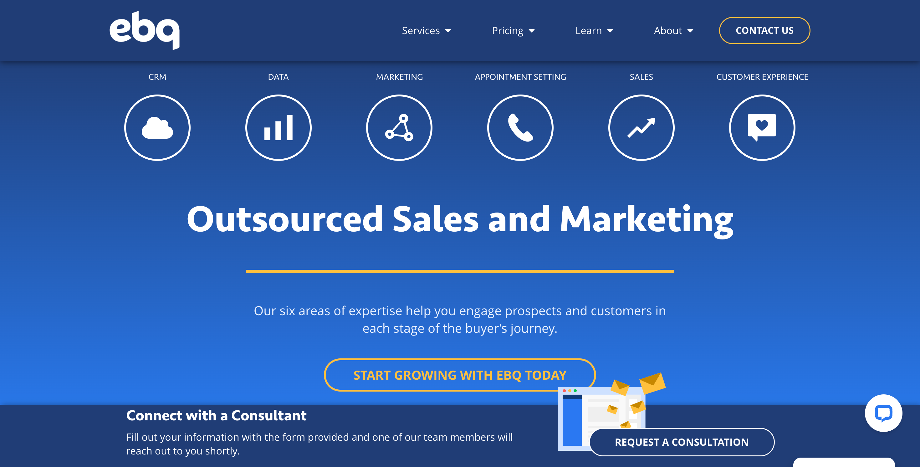 closing deals 0/2–4 key decision makers