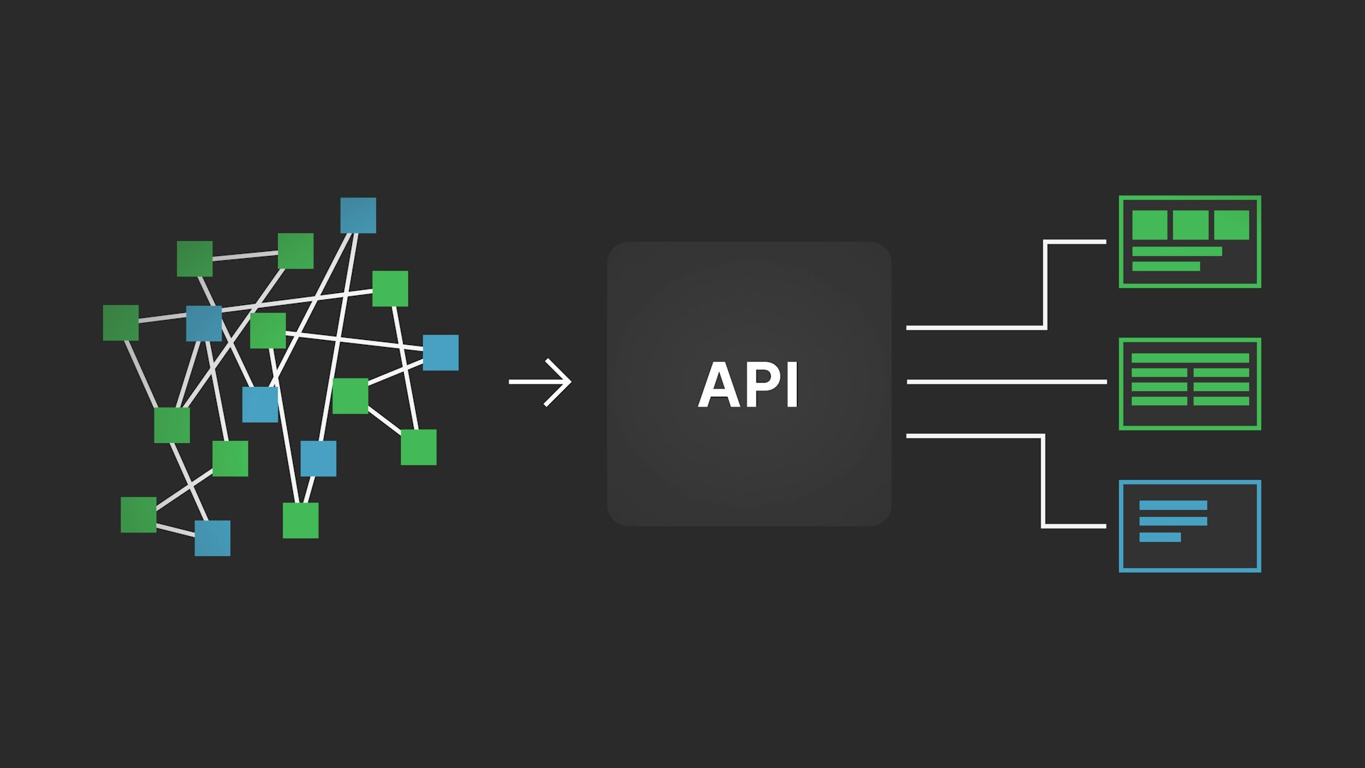 API-First: How to Turn IT Chaos into a Connected Ecosystem