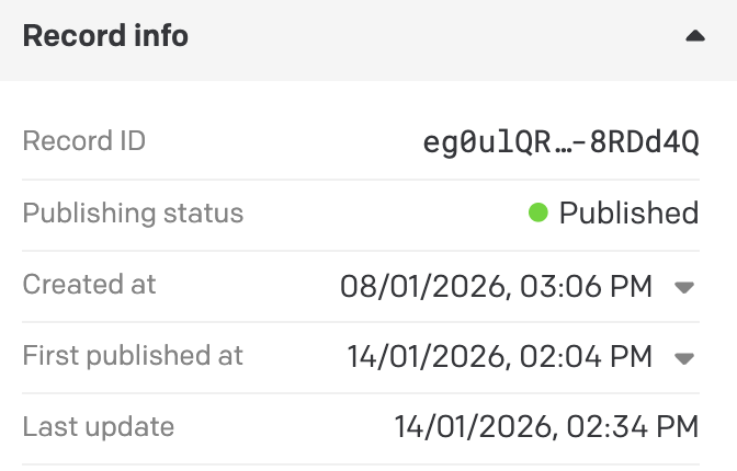 Datensatzinformationen in DatoCMS