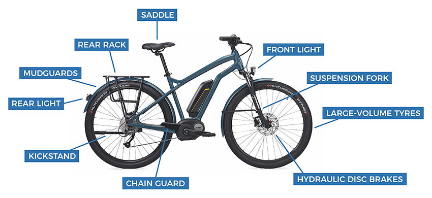 electric bicycle under $500 Mountain Electric Bike with 500-Watt Motor