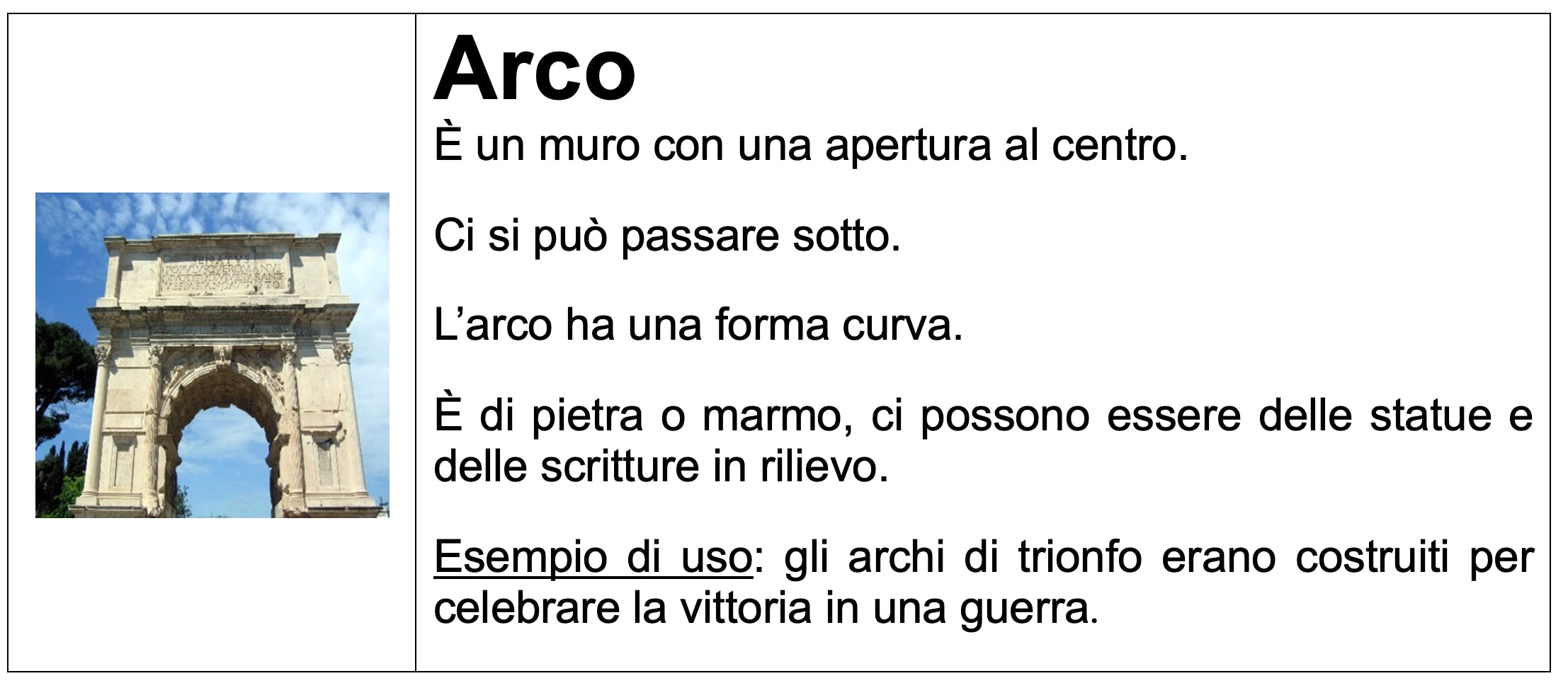 Example of an Easy to Read text: Arch