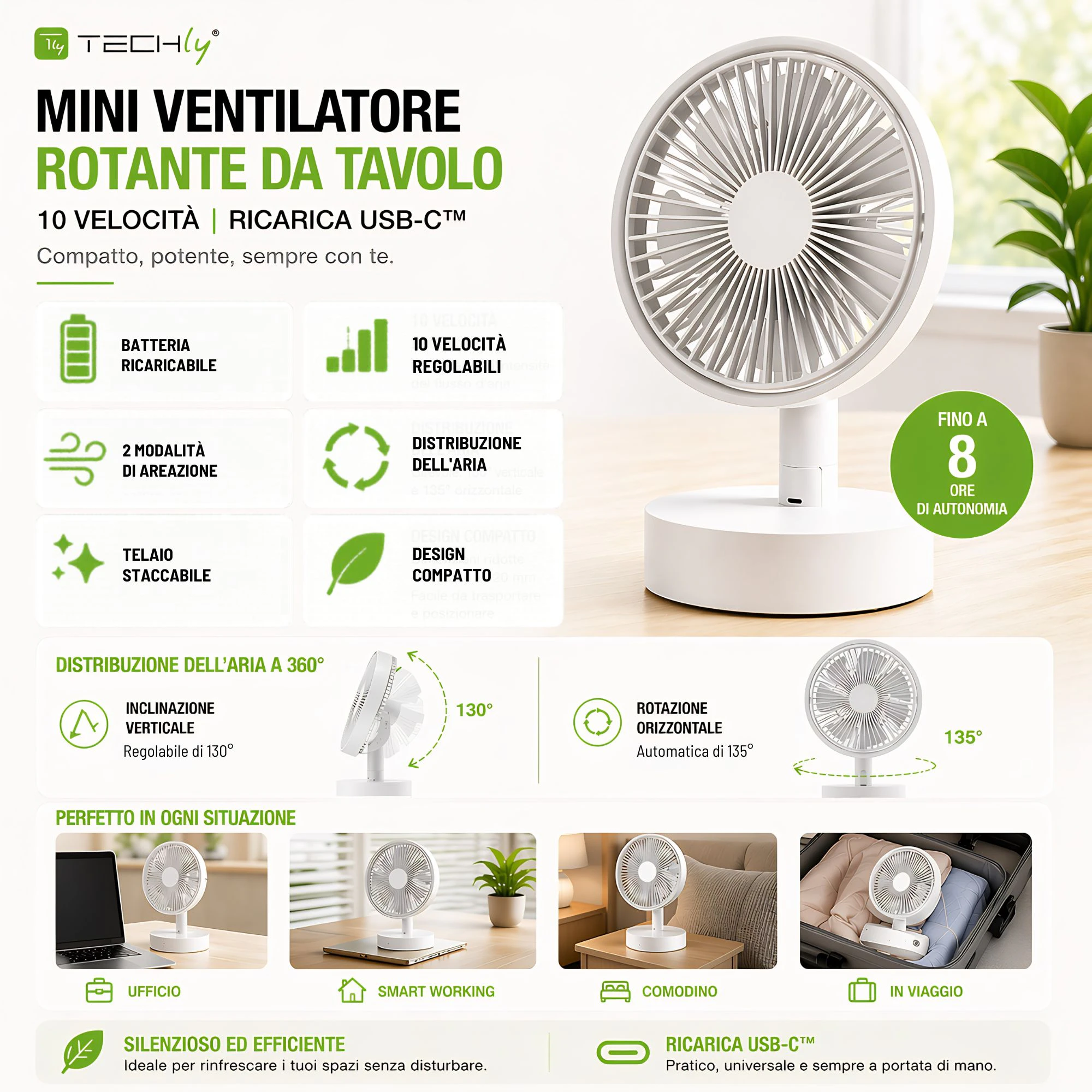 Mini ventilatore portatile – 2026 USB ricaricabile desktop dispositivo di raffreddamento display digitale 100 modalità di velocità design mani libere | Circolatore d'aria compatto per viaggi Mini ventilatore portatile – 2026 USB ricaricabile desktop dispositivo di raffreddamento display digitale 100 modalità di velocità design mani libere | Circolatore d'aria compatto per viaggi