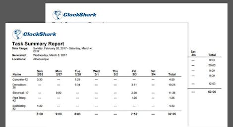Timesheet App for Multiple Departments & Locations Timesheet App for Multiple Departments & Locations