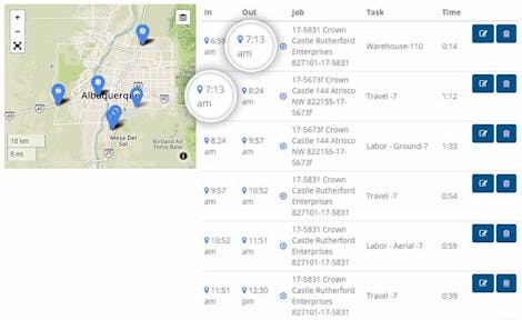Get Accurate Data With Time Clock Software Get Accurate Data With Time Clock Software