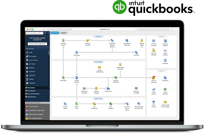 quickbooks employee scheduling software