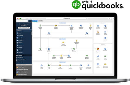 QuickBooks Time Tracking Integration