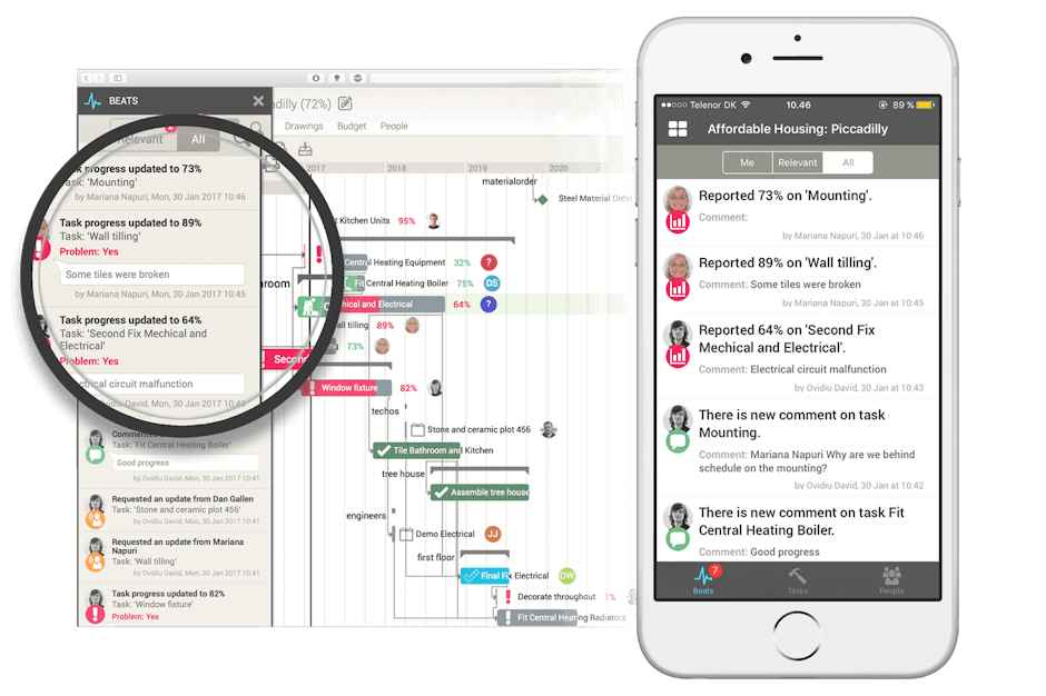 GenieBelt Review GenieBelt Review