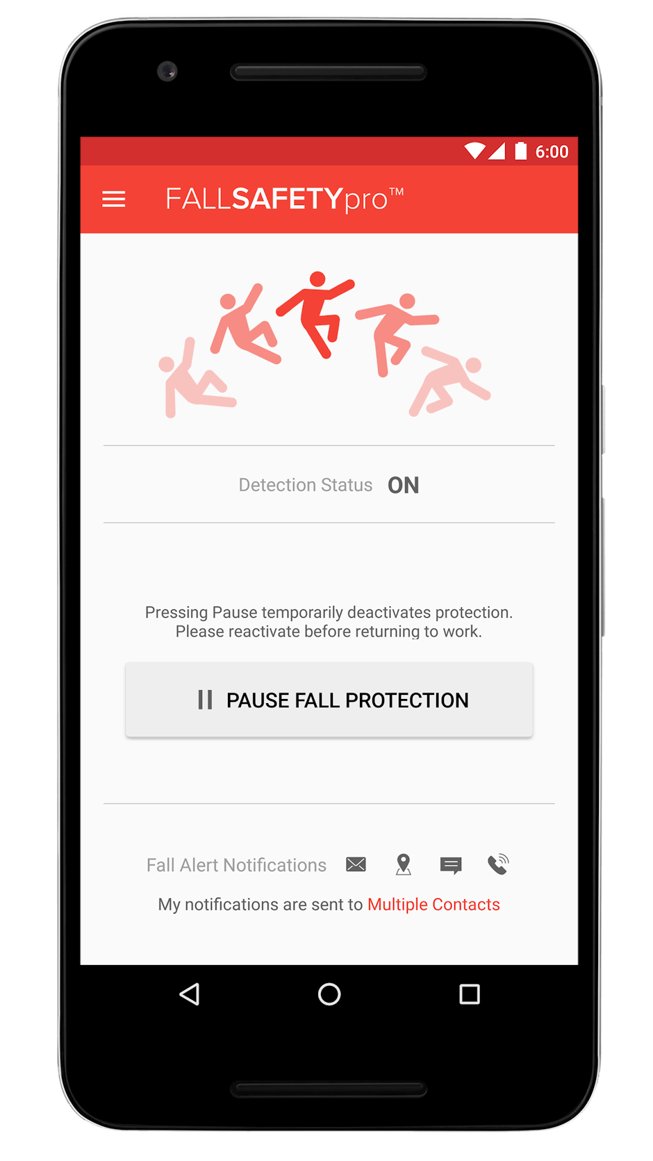 fallsafety pro fallsafety pro