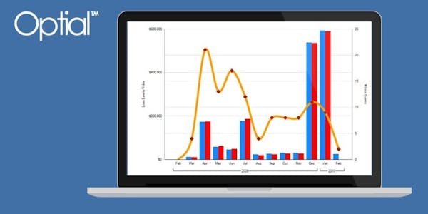 Optial: Enterprise Solutions Review Optial: Enterprise Solutions Review