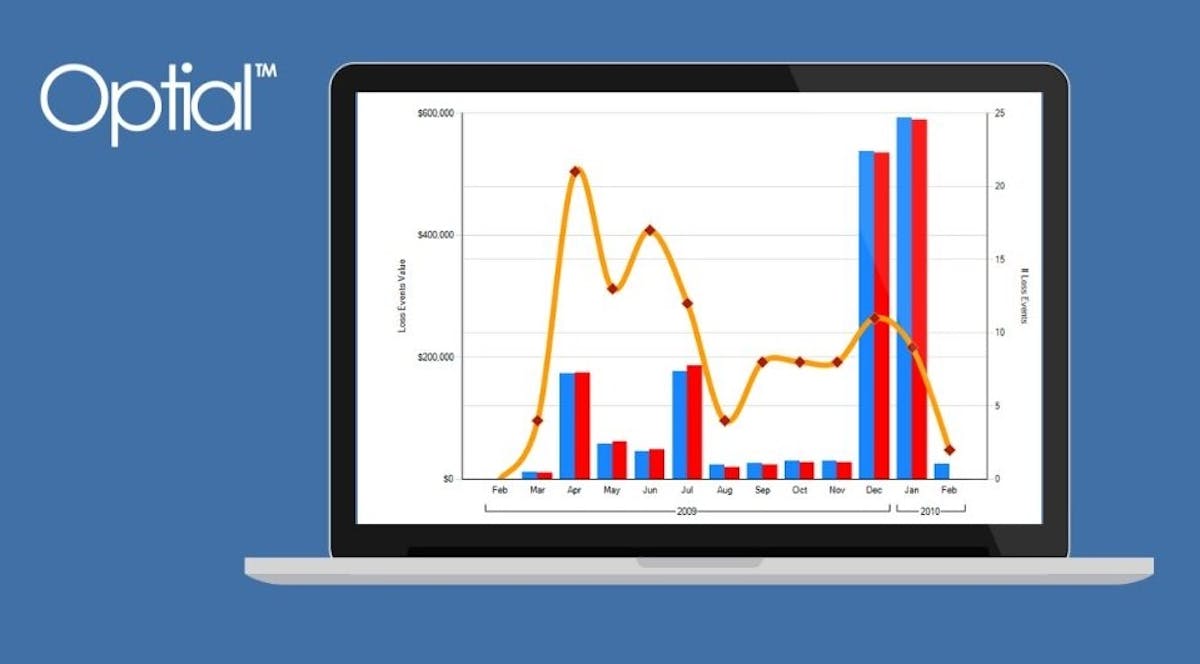 Optial: Enterprise Solutions Review Optial: Enterprise Solutions Review