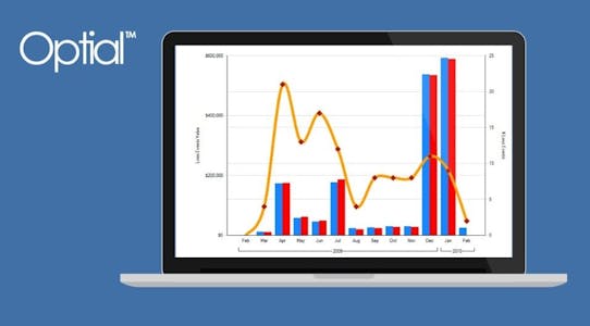 Optial: Enterprise Solutions Review