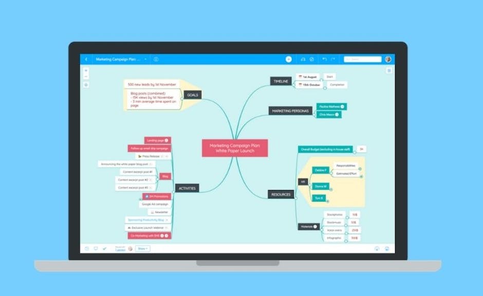 MindMeister Time Management App MindMeister Time Management App