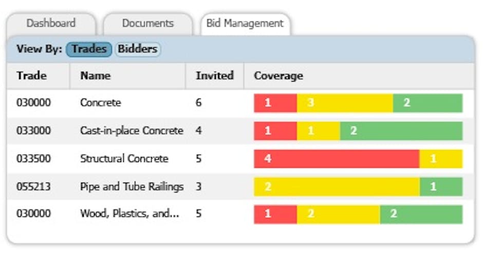 iSqFt Bid Management Software iSqFt Bid Management Software