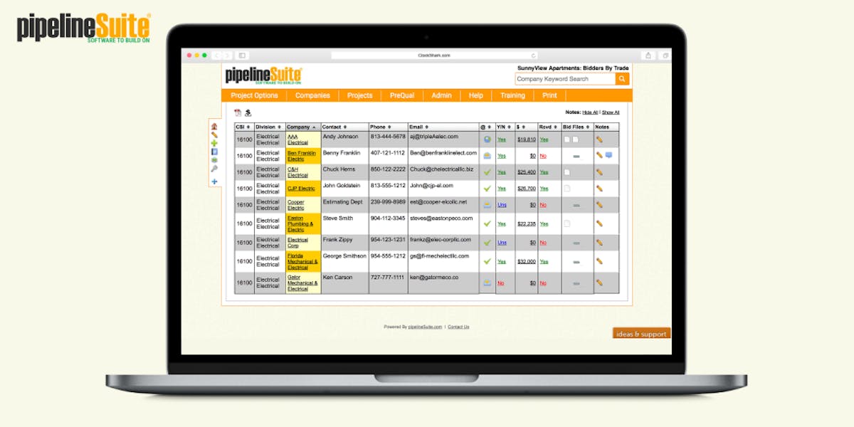 Pipeline Suite Review Pipeline Suite Review