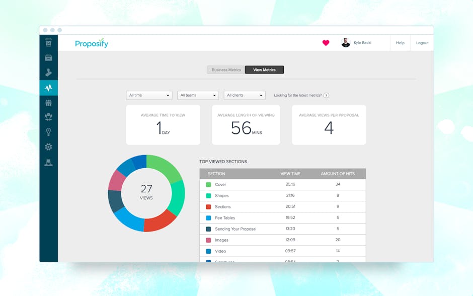 Proposify Review Proposify Review