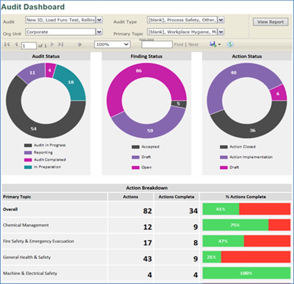 Optial: Enterprise Solutions Review Optial: Enterprise Solutions Review