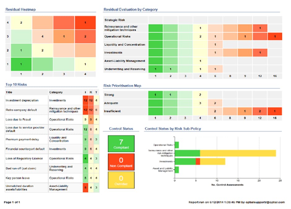Optial: Enterprise Solutions Review Optial: Enterprise Solutions Review