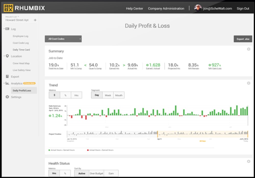 Rhumbix Review - The Field Data Company