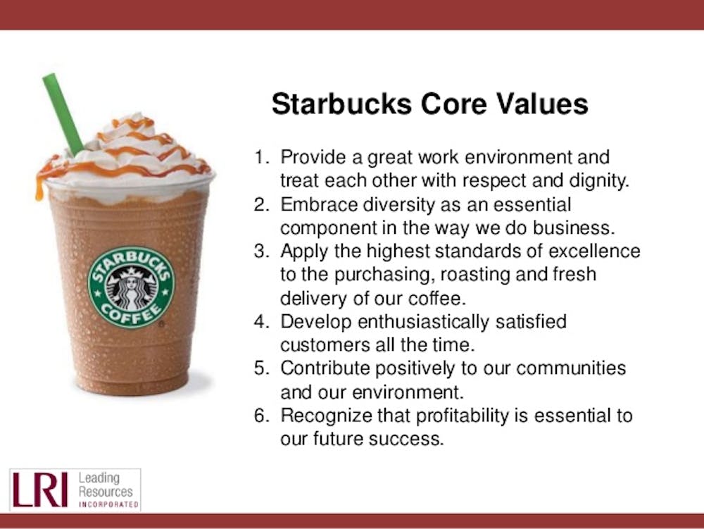 Starbucks Core Values