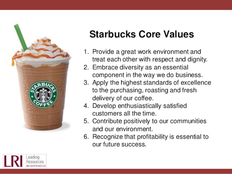 Starbucks Core Values Starbucks Core Values